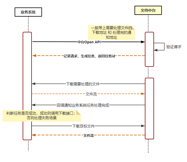 image-20231222140350212