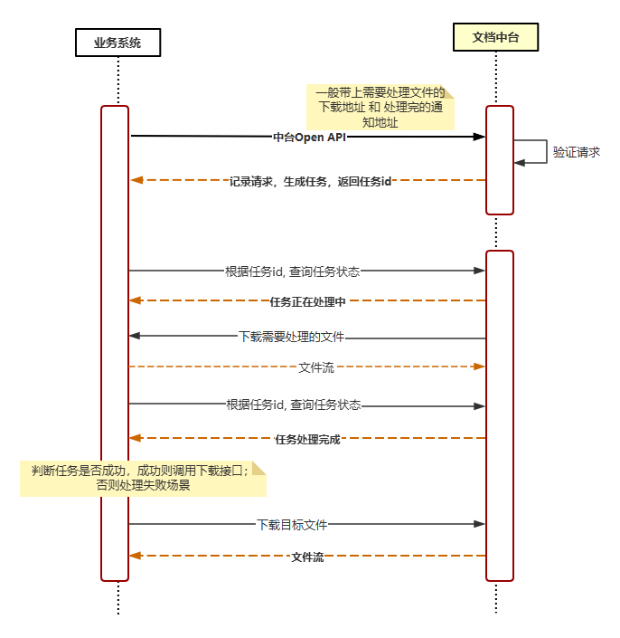 image-20231222140350212